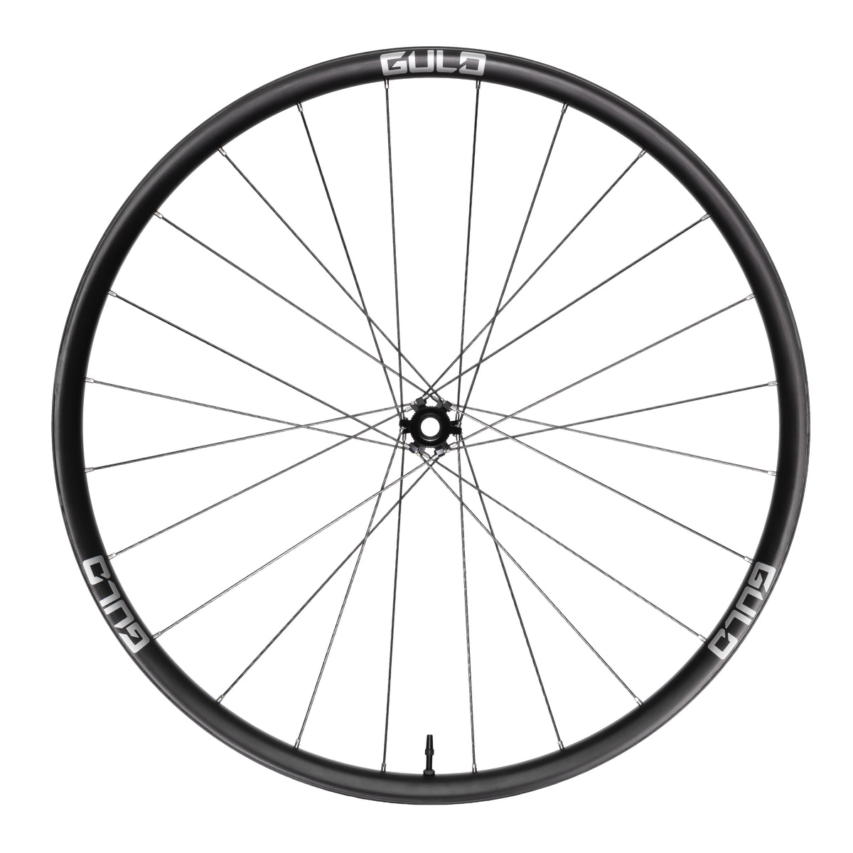 Gulo Configuration Gulo Composites
